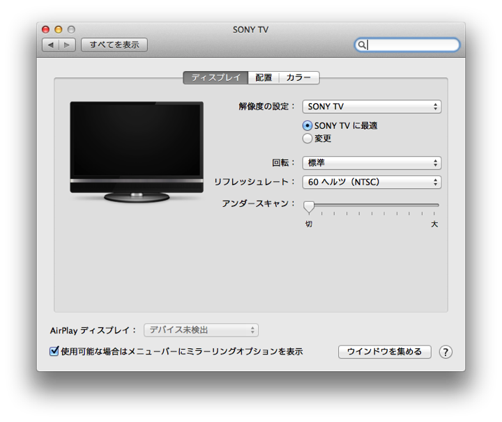 Mac用HDMIディスプレイケーブル